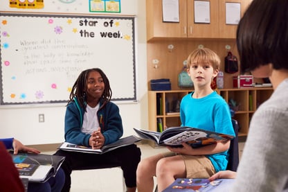 Arts & Letters and the Science of Reading: The Role Knowledge Plays