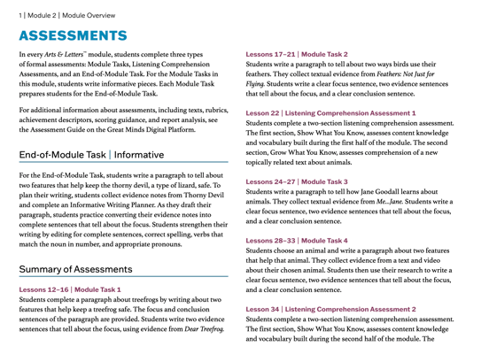 A&L End of Module Task Assessment Thumbnail