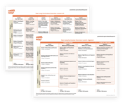 Eureka Math Squared Module Maps