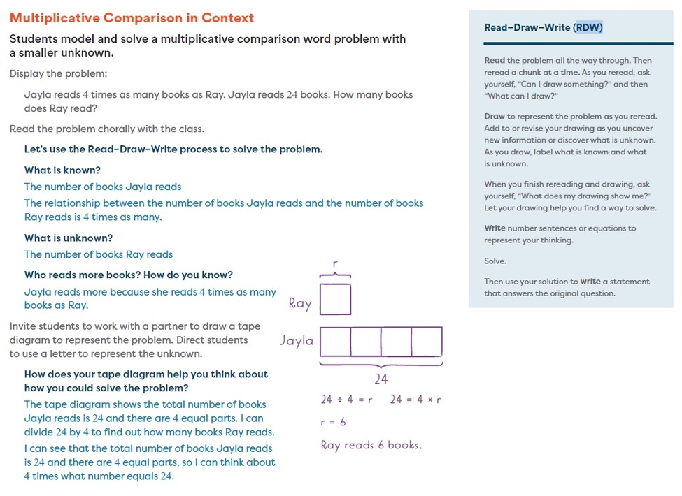 53 Students Rdw Math From Read-Draw-Write (RDW) to Modeling–How Students Experience Problem ...