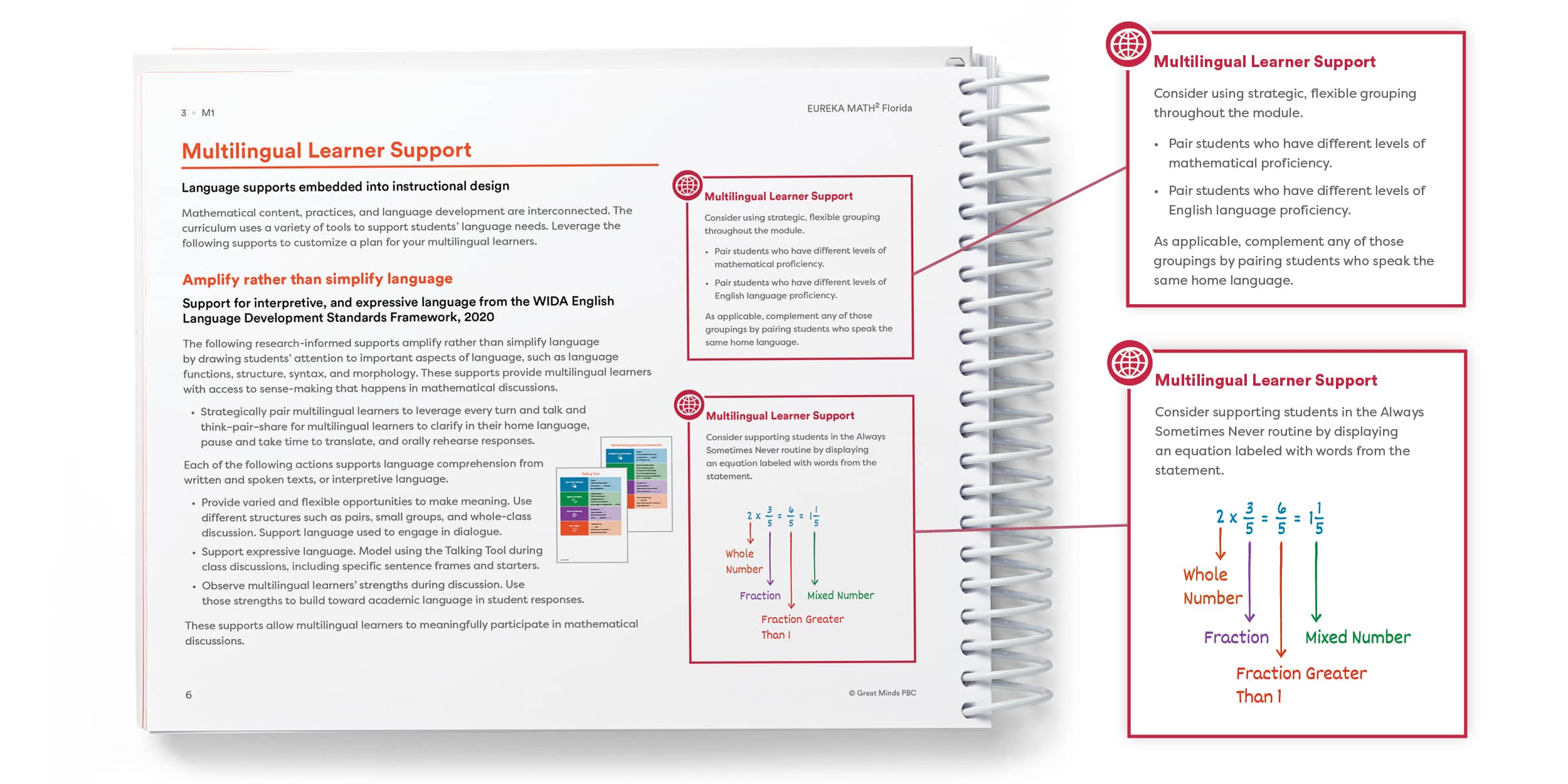 EM2 FL - Supports
