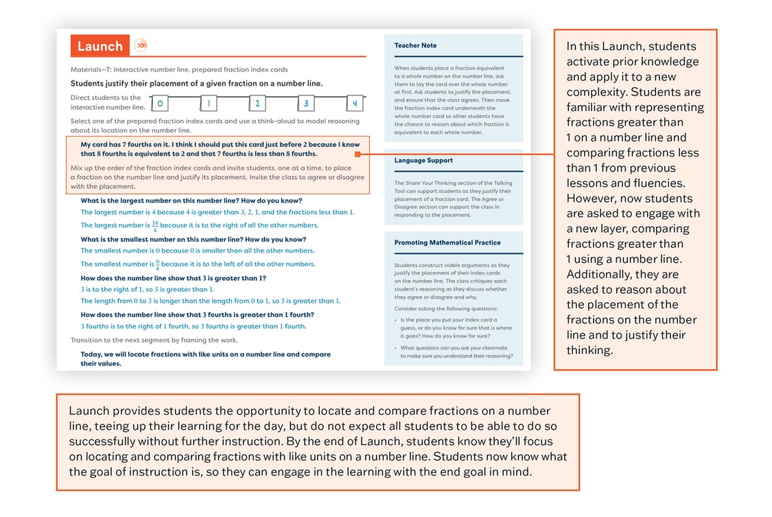 Student Lessons Page Example Setting Students Up For Success: How Lesson Design Supports Students In ...
