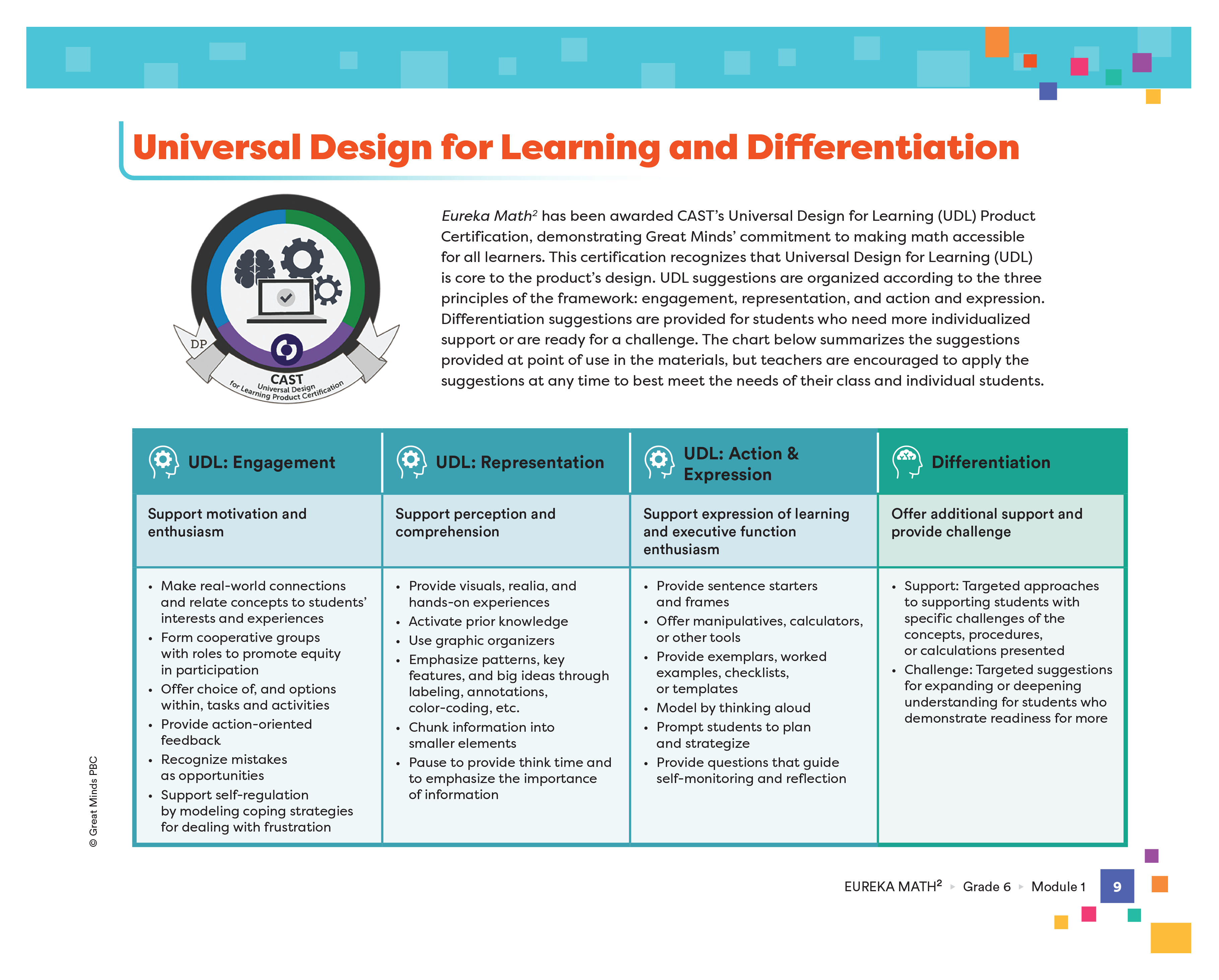 EM2 Multilingual learner UDL chart