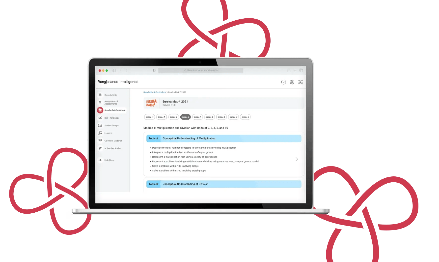 Eureka Math² content recommended within the Renaissance Intelligence platform