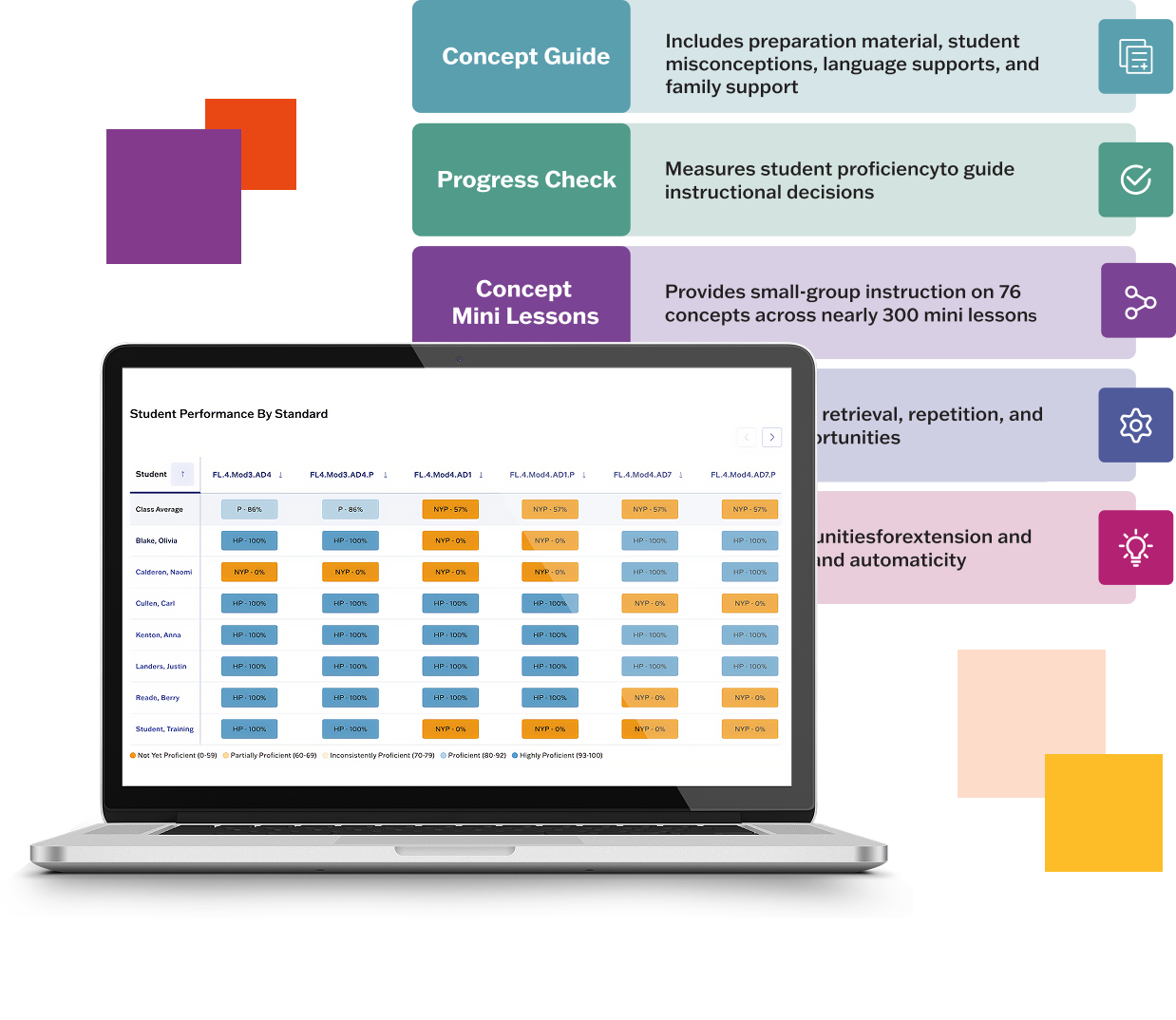 EM2FL-spark-engagement EM2FL-spark-engagement