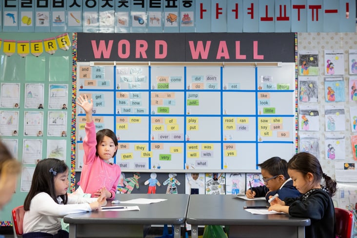 Four elementary students seated at desks in a classroom with a Word Wall behind them, with one student raising her hand.