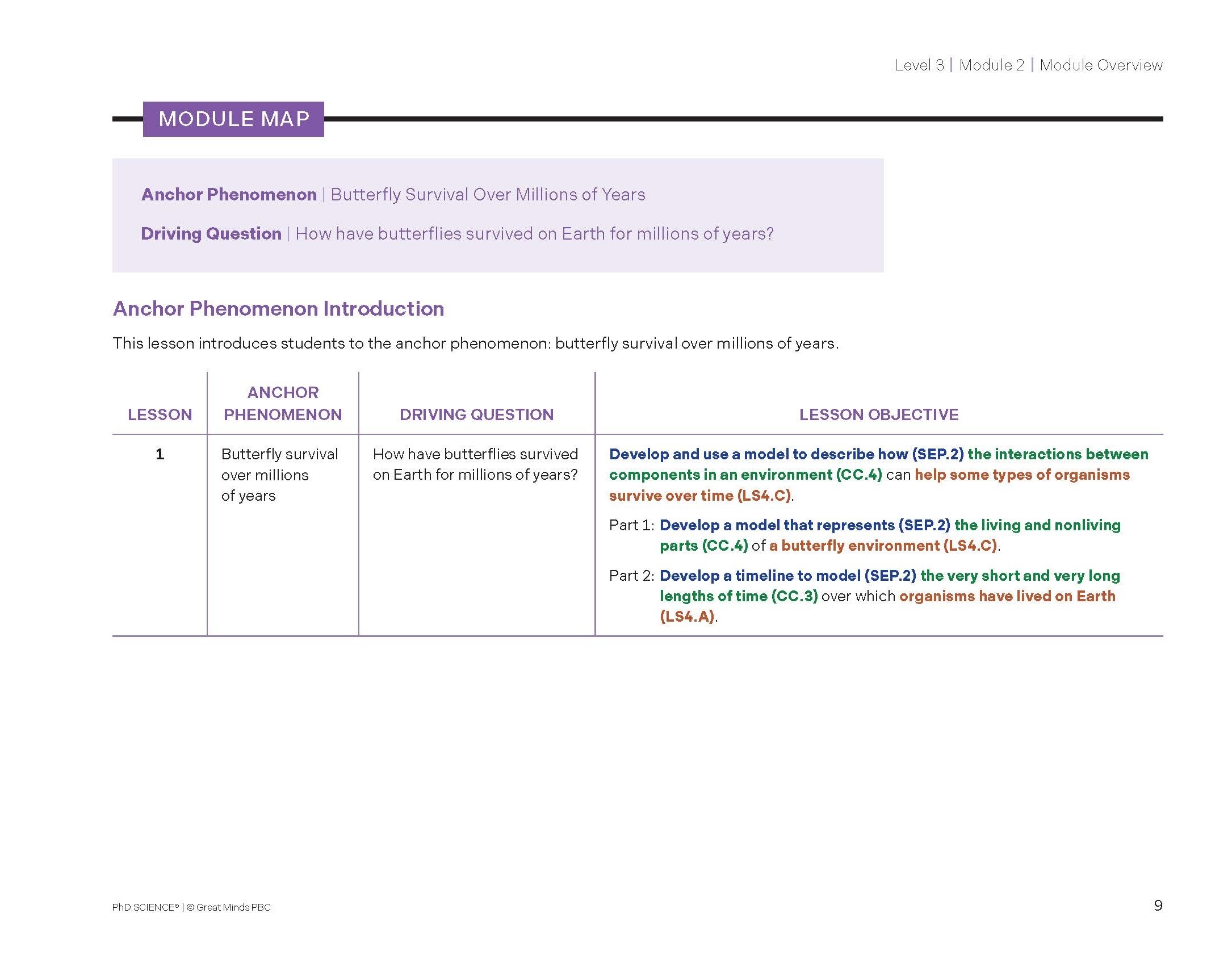 Breaking Down the Next Generation Science Standards