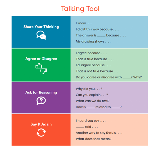 Talking Tool