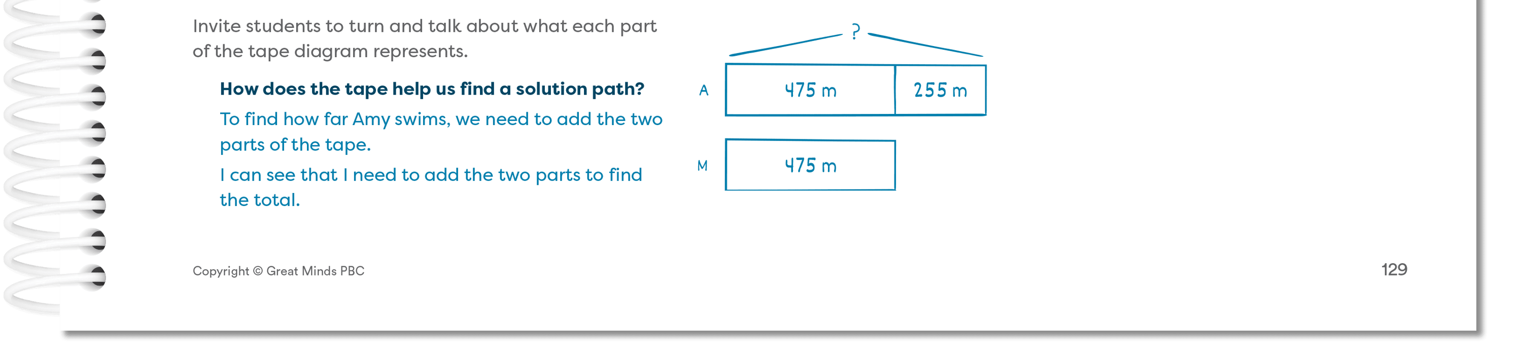 Uls Math How To Support Math Students With The Universal Design For Learning ...
