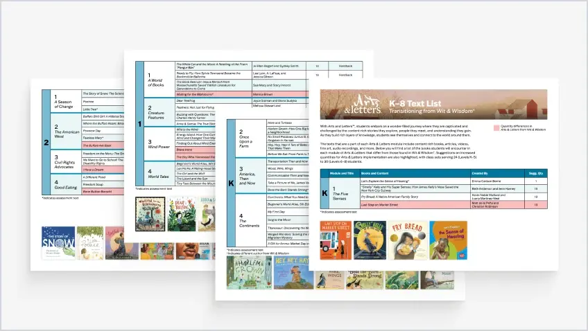 Overlapping pages of the Arts & Letters K-8 Text List showing trade book titles by grade alongside thumbnail book covers