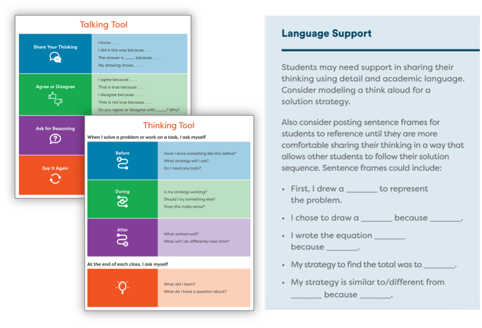 Empowering Multilingual Learners in Math: How Eureka Math² Opens Doors